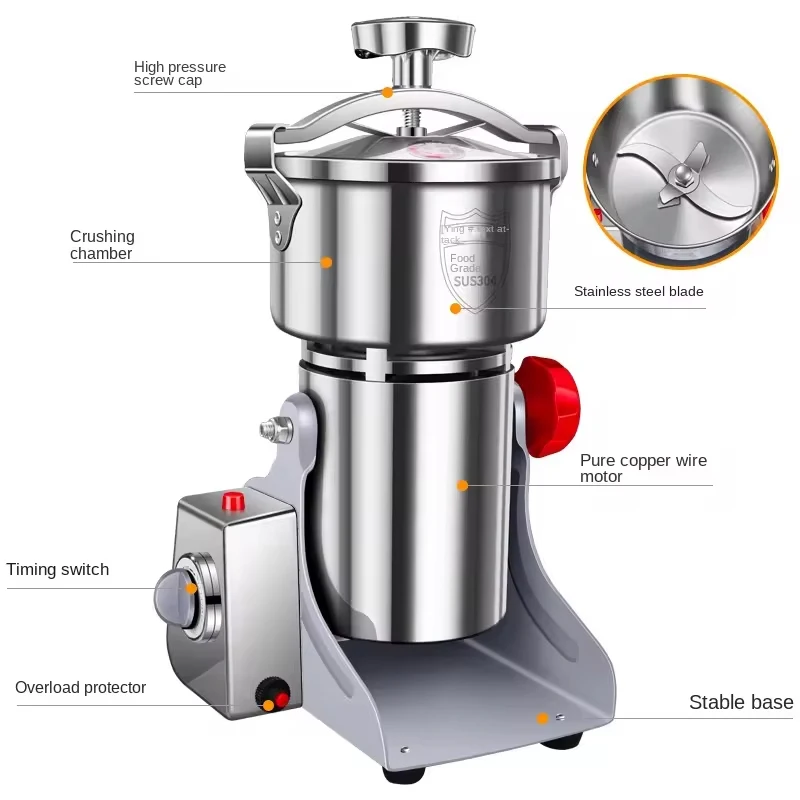 PBOBP Electric Grain Mill Grin - Blender High Power 评论和价格