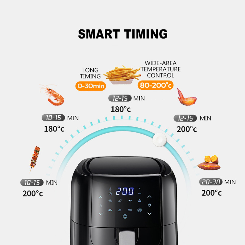 Digital LED Touch Screen Timer - Air Fryer 5L Digital 评论和价格