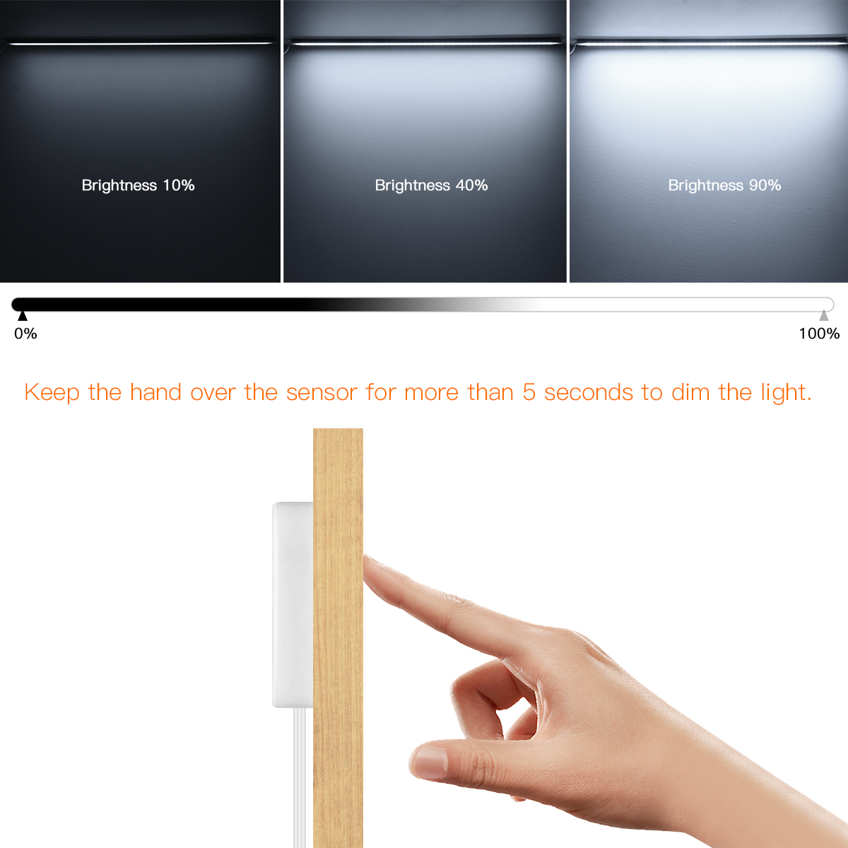 Hand Scan Switch Penetrable Wo - Kitchen Appliances Online 评论和价格