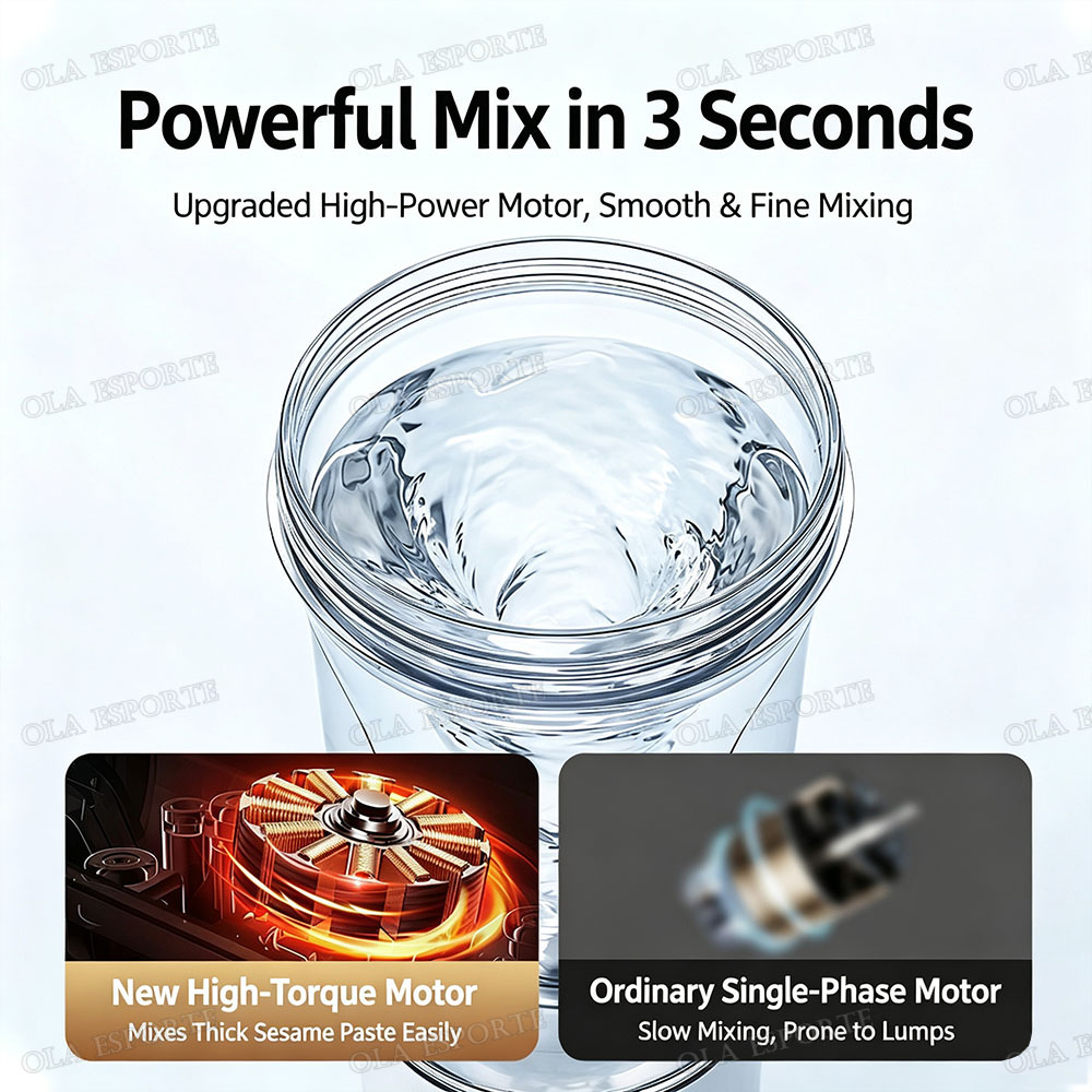 2026 Portable Electric Blender - Blender High Power 评论和价格